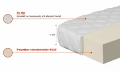 Abril^Meubella Outlet