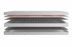 Antony^Meubella Outlet