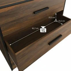 Frey^Meubella Online