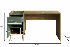 Wally^Meubella Outlet